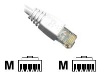 ICC ICPCS6 - patch cable - 10 ft - white (ICC-ICPCSK10WH)