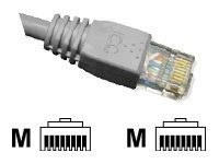 ICC ICPCS6 - patch cable - 7 ft - gray (ICC-ICPCSK07GY)