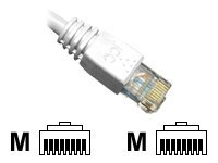 ICC ICPCS9 - patch cable - 1 ft - white (ICC-ICPCSJ01WH)